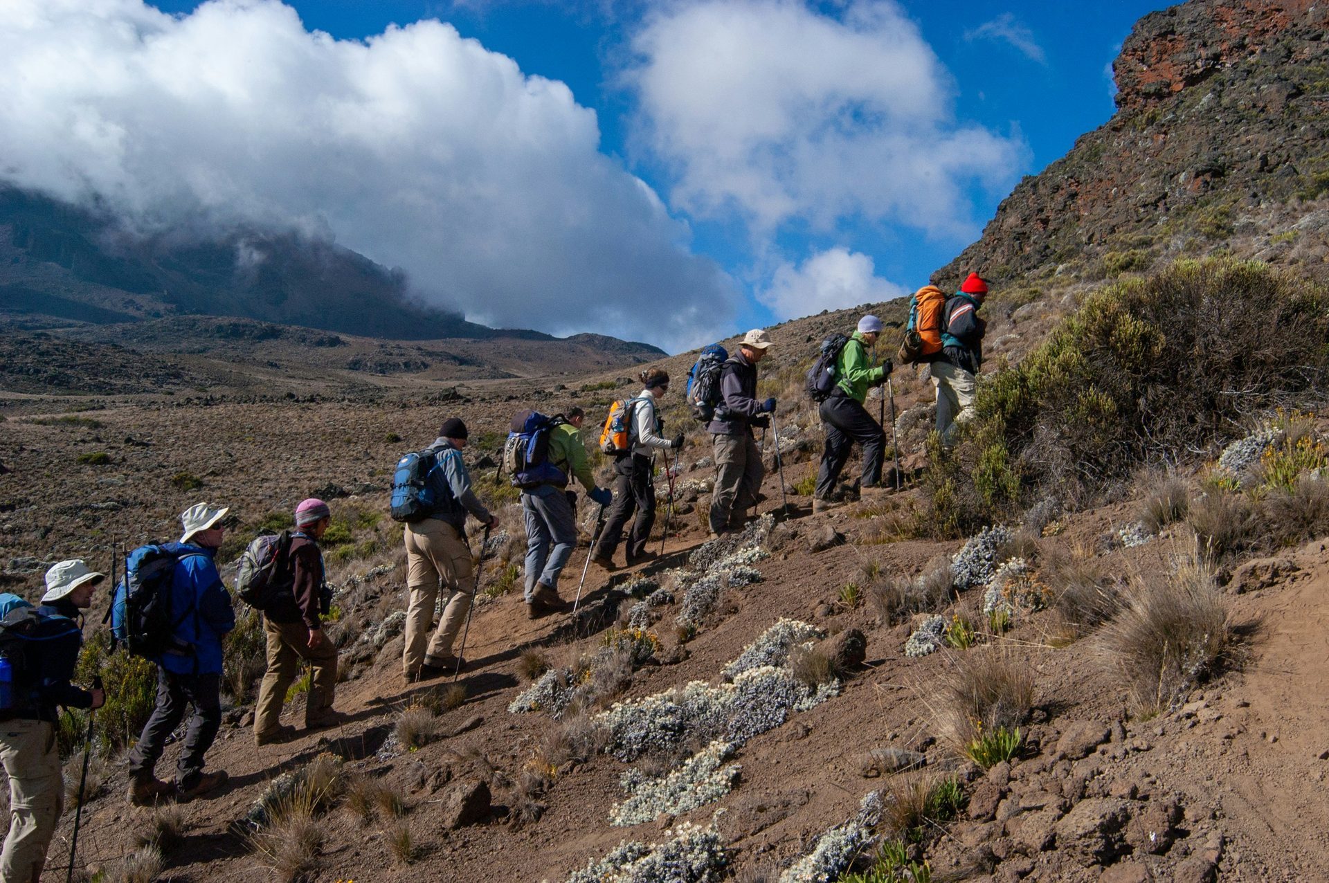 Mount Meru Climb — 4 Days