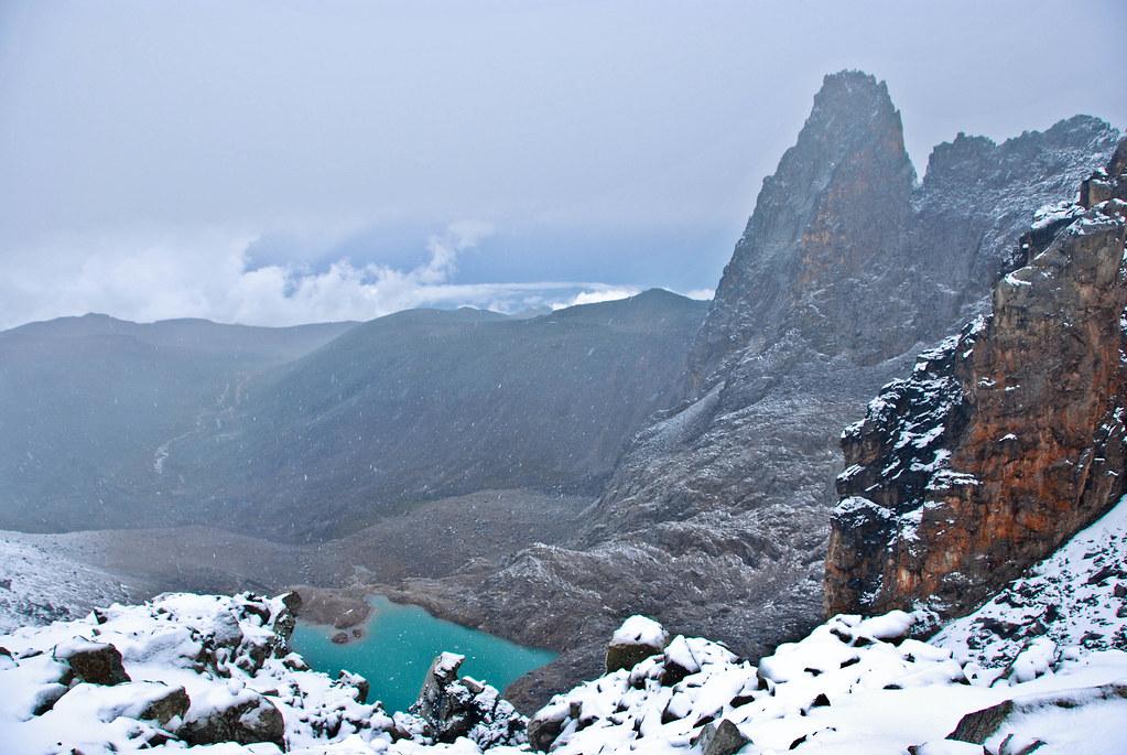 Weather Conditions and Safety Measures: Navigating the Everchanging Landscape of Mount Kenya Climbing